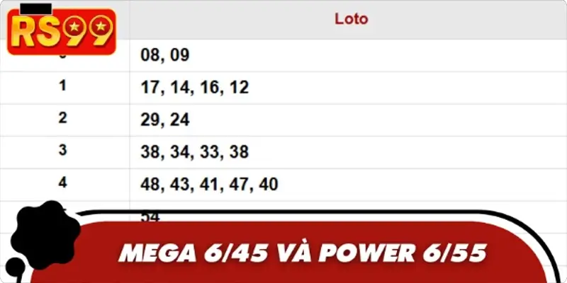 Mega 6/45 và Power 6/55 cũng là loại hình mà bạn nên thử